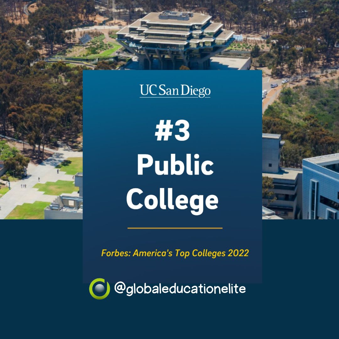 Congratulations to #UCSD ranks #3 public college in the nation.  

#ucsandiego #university #forbes #college #topcollege