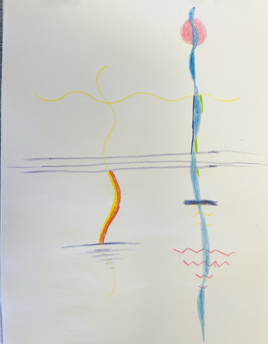 Today for their 5 min sketchbk challenge, I asked sts to show what they were feeling through line and color. This student created their “day” sharing the different experiences they felt today. We had such great conversations through student artwork. <a href="/SanMarcosUSD/">San Marcos USD</a>  <a href="/DoublePeak_K8/">Double Peak School</a>