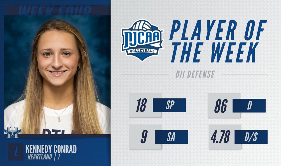 NJCAA Volleyball tweet media