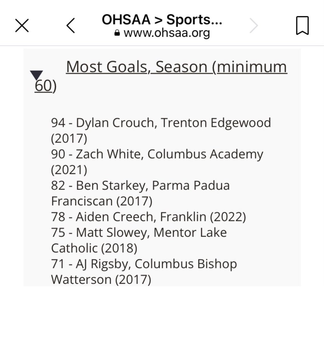 WOW Lacrosse tweet media