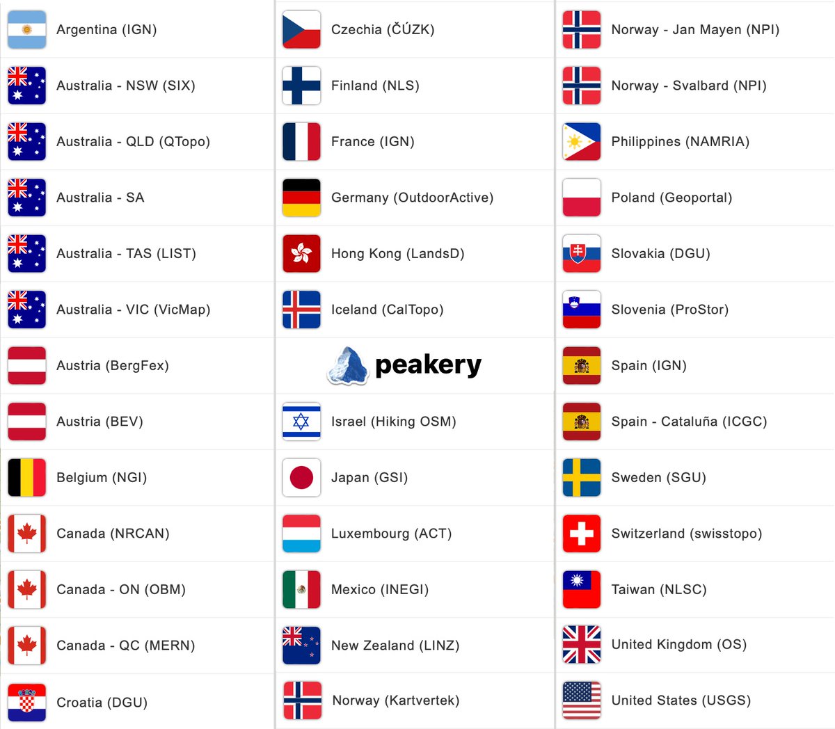 peakery's tweet photo. Just added 15 more topo maps from map agencies around the world, bringing the total to 38. New ones for Argentina, Australia, Austria, Canada, Croatia, Iceland, Norway, Poland, Slovenia, and Spain. https://t.co/gaw3TO9Hqy