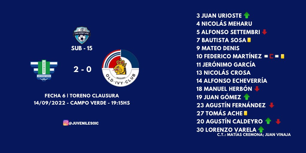 Old Ivy Club tweet media