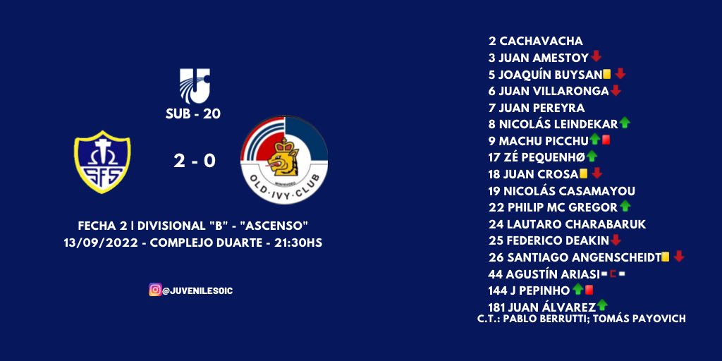 Old Ivy Club tweet media