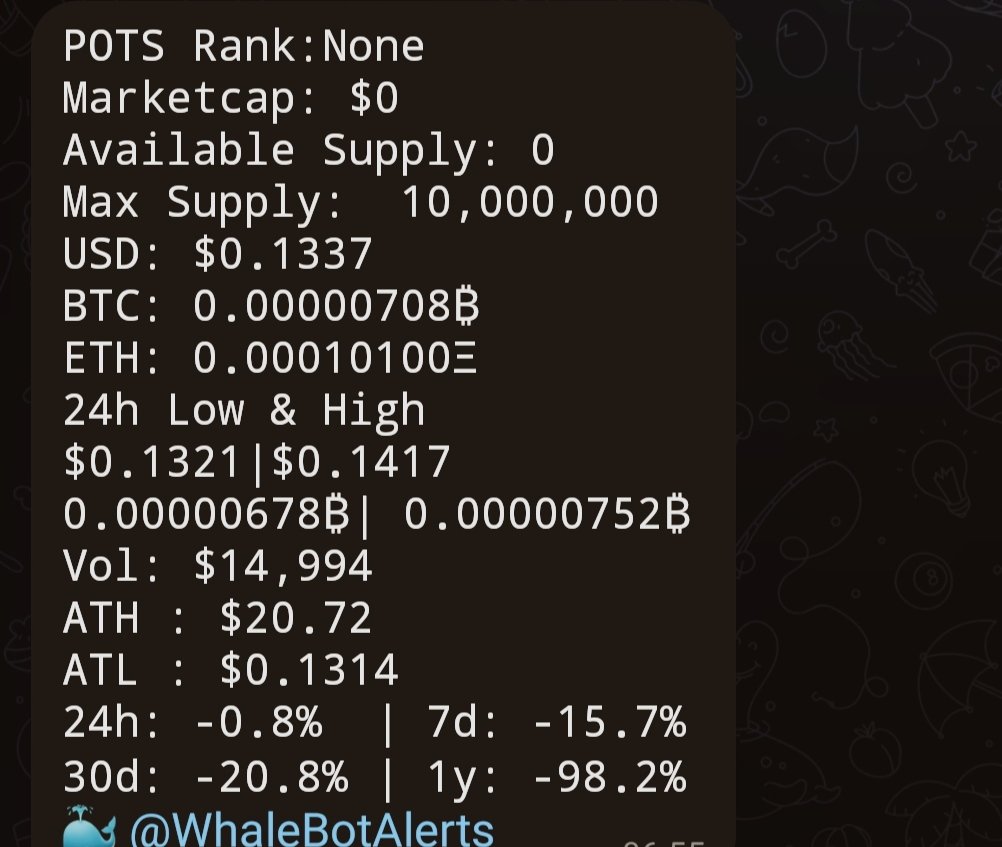 fanyu788's tweet photo. !! SCAM !!

#moonpot
#moonpot
@moonpotdotcom

#moonpotdotcom

#Pots #Moonpot #GameFi #BSCGem #BSC #Binance #Ziggyverse #BNB #BNBChain #CZBinance #BinanceSmartChain https://t.co/Y9KhhPTB0w