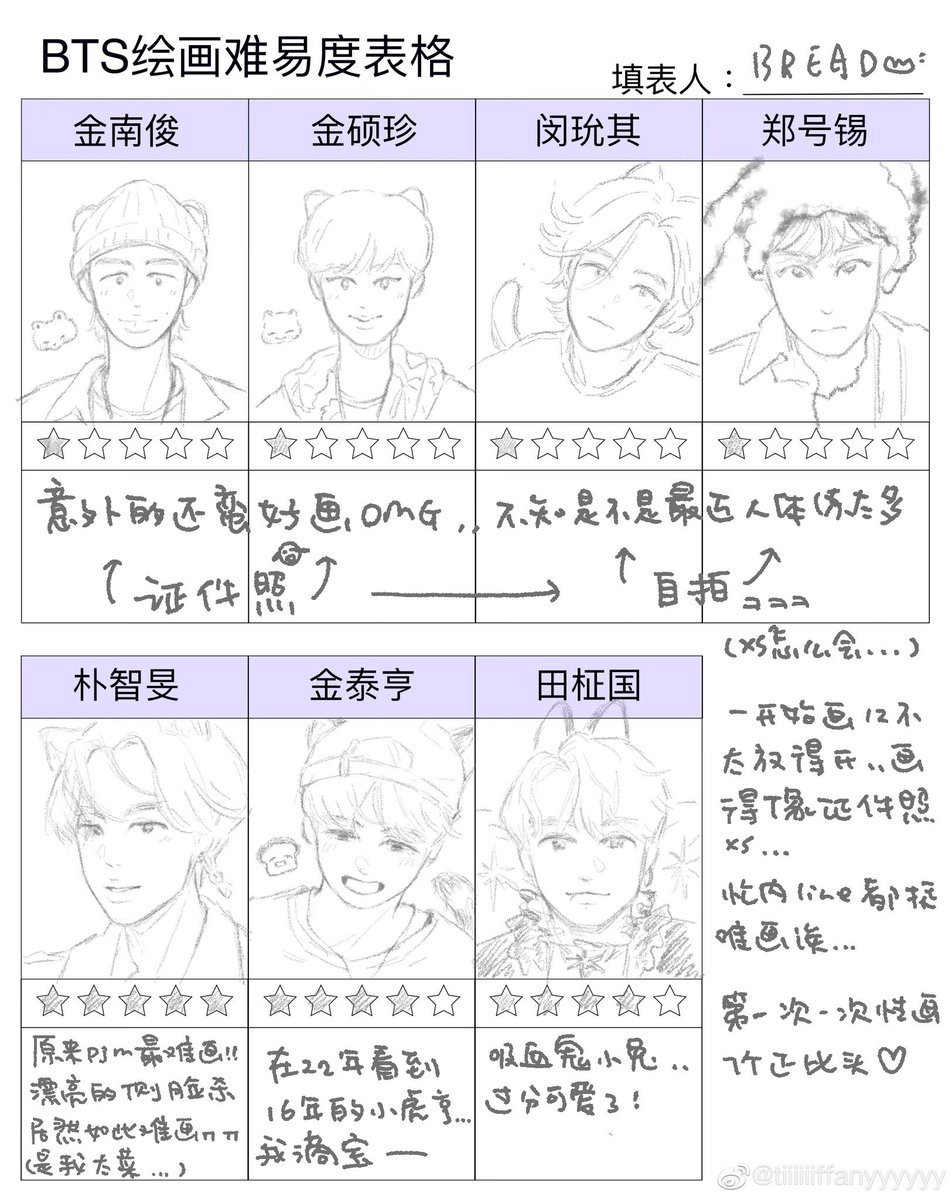 Vvinter_snow's tweet photo. 试着画了一下！发现忙内line都好难画🫤🫤 https://t.co/JyvFDNZT0q