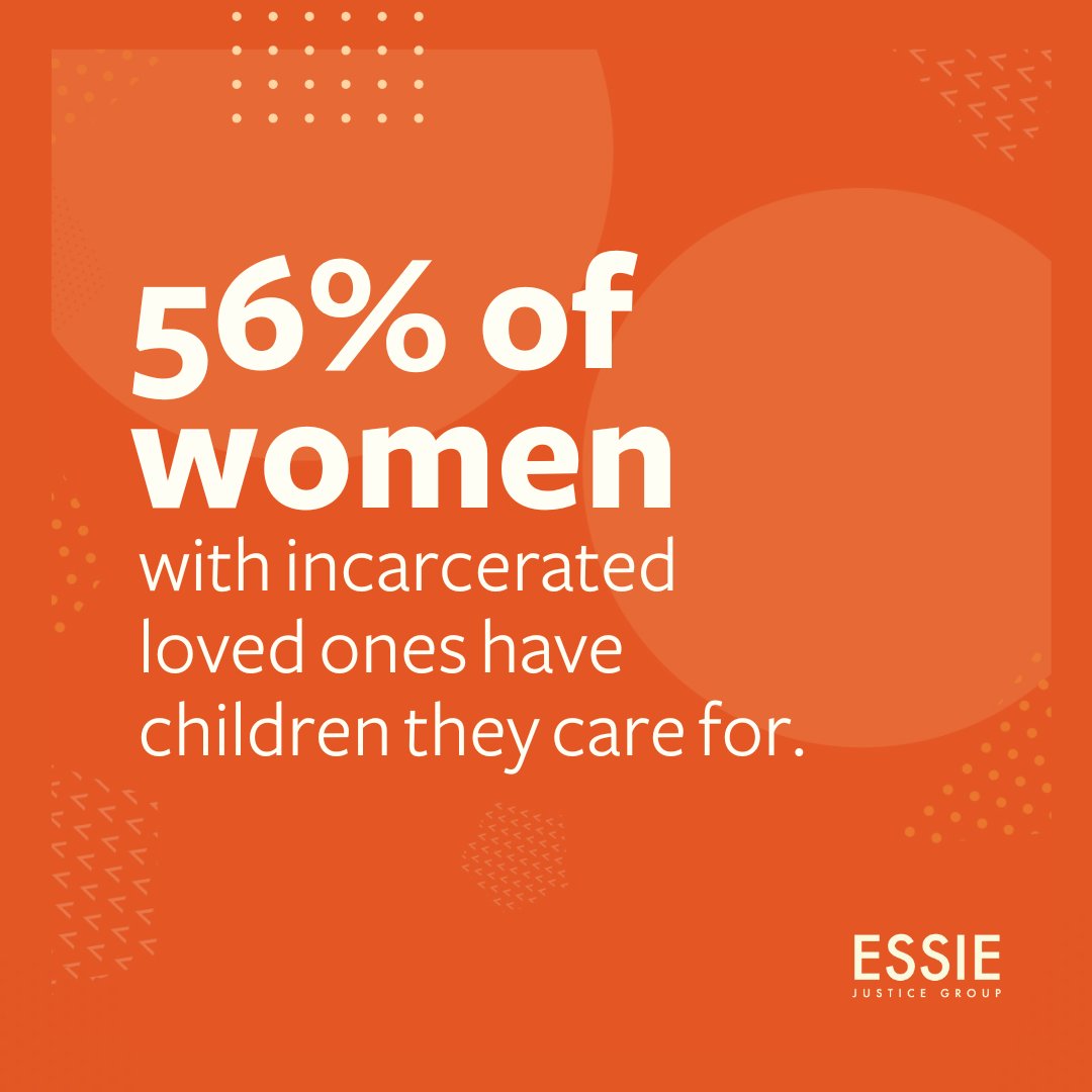 Did you know? According to our research:

56% of women with incarcerated loved ones have children that they care for.

Read our report: becauseshespowerful.org

#MassIncarceration #BecauseShesPowerful