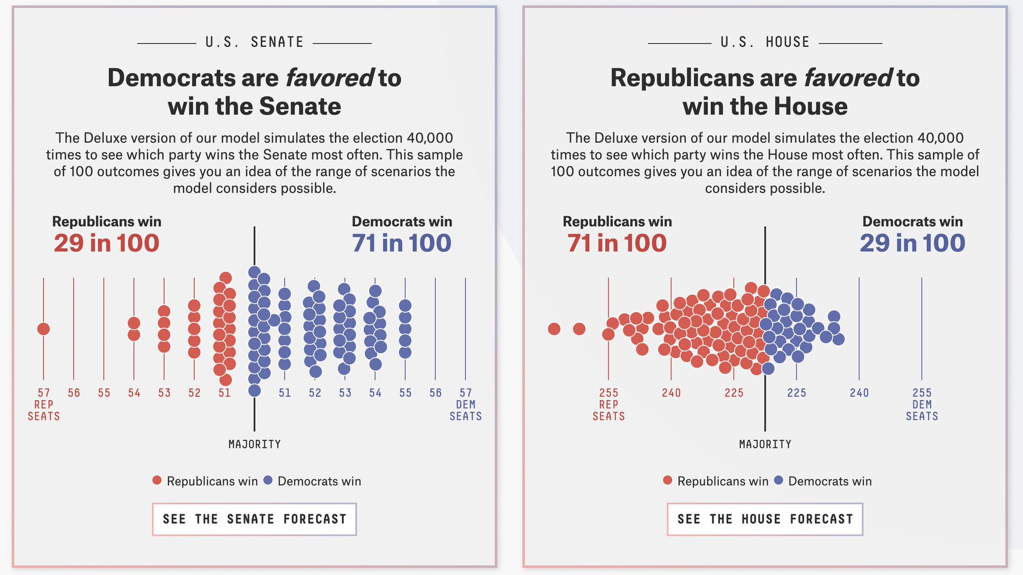 FiveThirtyEight on Twitter:
