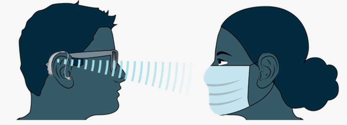 マスク内の音声を特定する補聴器　唇の動きをWi-Fiで読み取り、話し言葉を識別  補聴器から放った無線周波数（WiFiやレーダー）の跳ね返りを捉え唇の動きを分析しマスク内の音声を特定する学習モデル。どちらも80%以上の精度で内容を解釈。 