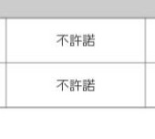 まぁわかってたんで… 