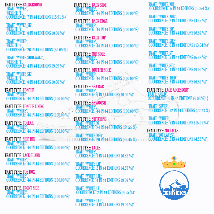 Seakicks "AllWhites" #nftcollection #rarity #rarities #nfts #nftart #nftartist #artistsoninstagram #art #pixelart #sneakers #sneakerhead #sneakerheads #sneakerlove #classics #genesis #artcollection #thankyou