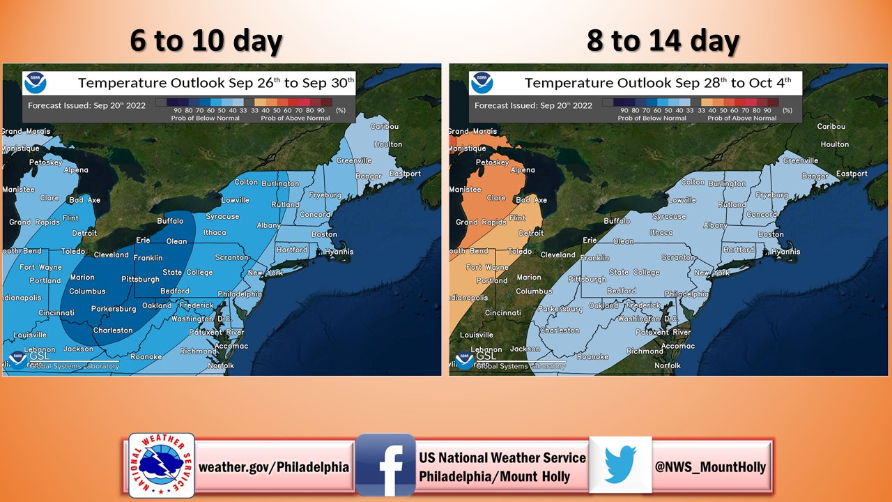 NWS Mount Holly on Twitter "Models indicating high pressure building in from the north and west