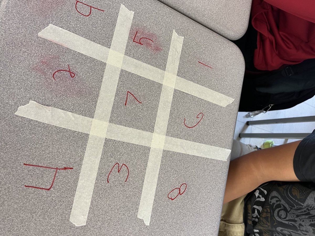 Lots of learning and fun so far in grade 7/8. Part 1 😊