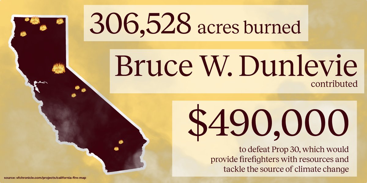 bnaires4fires's tweet photo. Who would spend nearly half a million dollars to keep California from funding firefighters and reducing reliance on fossil fuels? Bruce Dunlevie would. 

He's a partner at @benchmark, on the boards for @wework &amp; @onemedical, and chair of @stanford's endowment. https://t.co/RNgyVtPB3v
