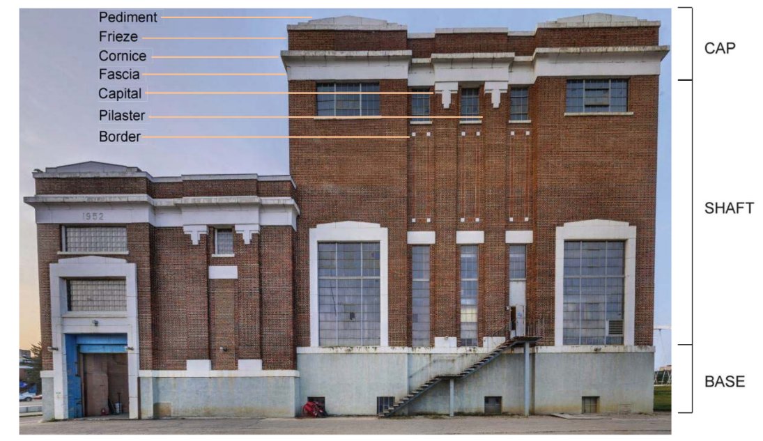 Architectural terminology lesson featuring the Rossdale Power Plant! The Low Pressure Plant building features a stripped classicism/Art Deco transitional style so terms developed to describe buildings of classical antiquity work on this 1932-1955 Edmonton structure. #yegheritage