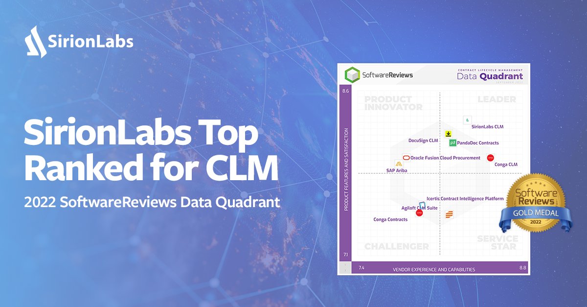 SirionCLM's tweet photo. SoftwareReviews has released its 2022 Data Quadrant report on #CLM. We’re honored to be ranked #1 based on in-depth user feedback. Thank you, customers, for your high scores and recommendations!

Find out more. 👉 https://t.co/9ZAzXjAb41 https://t.co/WMfVGlIKQj