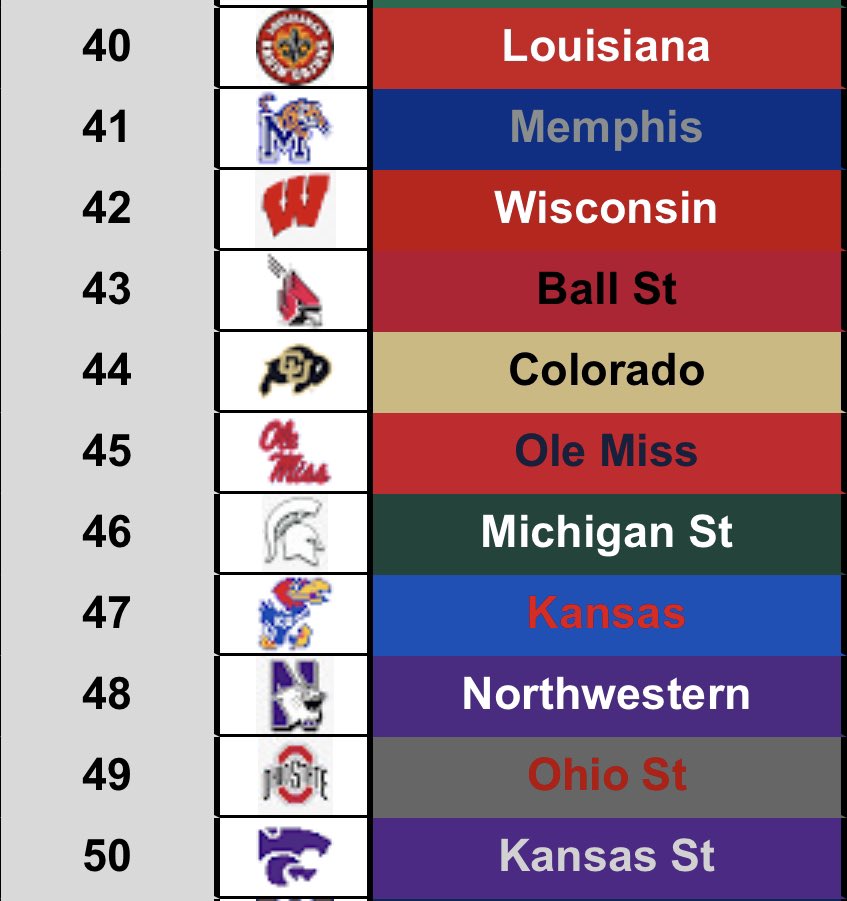 Coach Cujo tweet media