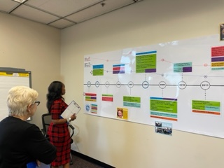OJPOJJDP's tweet photo. #OJJDP Admin Liz Ryan and @AECFNews attend a site visit to Pierce County Juvenile Court (Tacoma, WA).
Check out our priorities to learn how we plan to aid #YouthJustice Systems: https://t.co/NSADEwiVVI
#PCJC https://t.co/SyJYVGbqxM