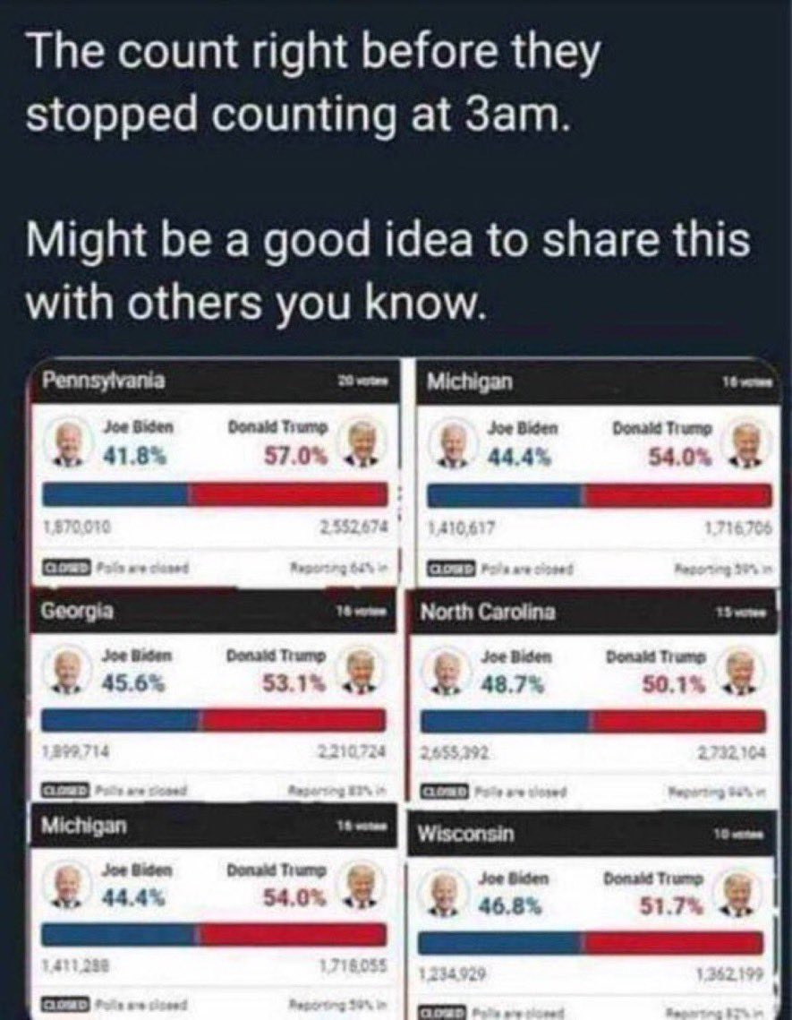 El tweet media