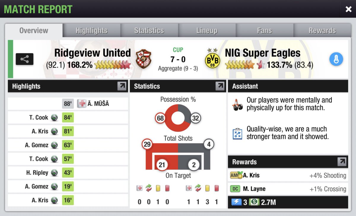 Ridgeview United tweet media
