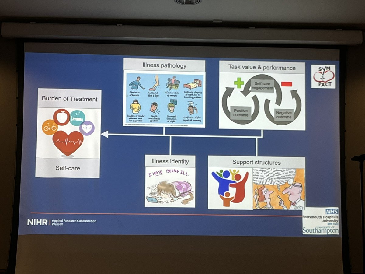 bancccouncil's tweet photo. @RosalynnAustin started the sessions presenting her ๐ฅ-winning study on #HeartFailure https://t.co/6fYcCHBUbo