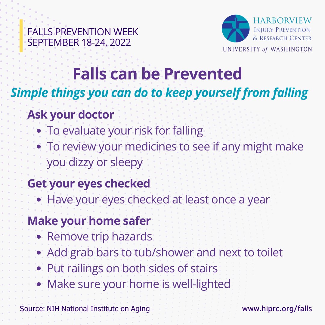 HIPRC's tweet image. Staying healthy and safe at home includes preventing falls. In honor of #FallPreventionWeek, we've included a few tips that may help prevent a loved one from falling.

hiprc.org/falls/