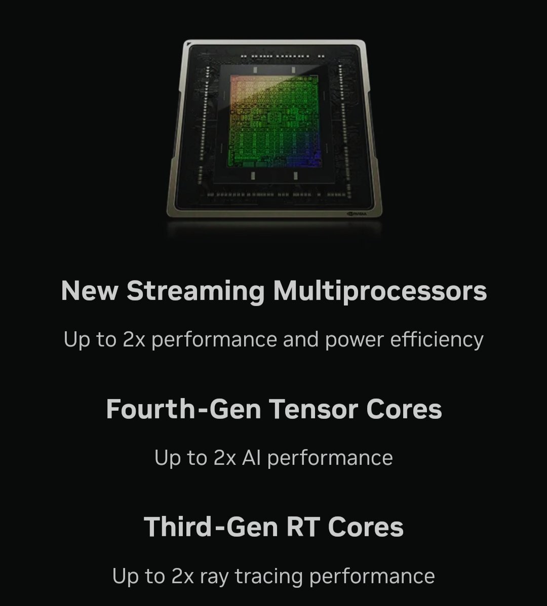 EforEngineering's tweet photo. Nvidia announces #RTX40 series graphics cards.
The RTX 4090 
24GB of GDDR6X memory
16,384 CUDA Cores
BC 2.23GHz ~ 2.52GHz
1,321 Tensor-TFLOPs
191 RT-TFLOPs
83 Shader-TFLOPs

#nvidiageforce #engineering #gpu #pcgaming 
#gaming #ai #artificialintelligence #dlss3 #tech #technology https://t.co/aRzgCjdLM7