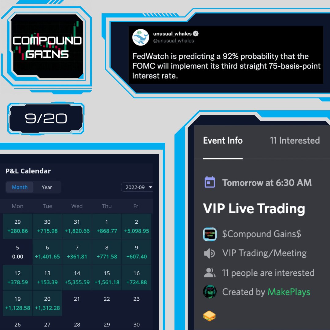 compound_trades's tweet photo. Join us tomorrow for our LIVE trading session, #FOMC edition, starting at market open! Our senior trader @MakePlays10 will be providing analysis and eduction on $SPX and $QQQ during the session. Learn what it takes to be profitable in all types of markets

https://t.co/e9qnC1bz5j https://t.co/Clp4NwFQiC
