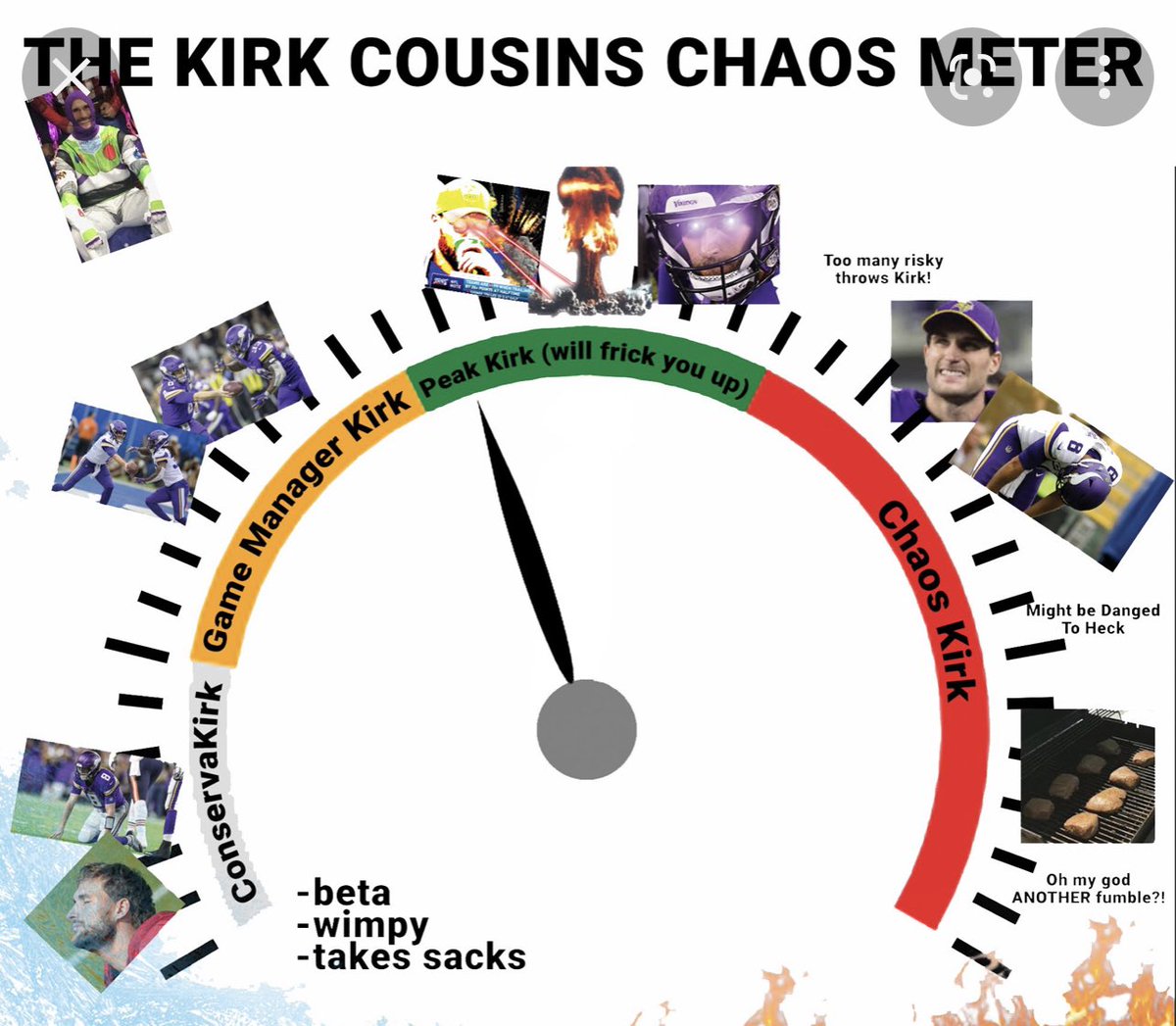 IanMcCrypto's tweet photo. @LukeBraunNFL Bring back the chaos meter https://t.co/MCmCkoTTzd
