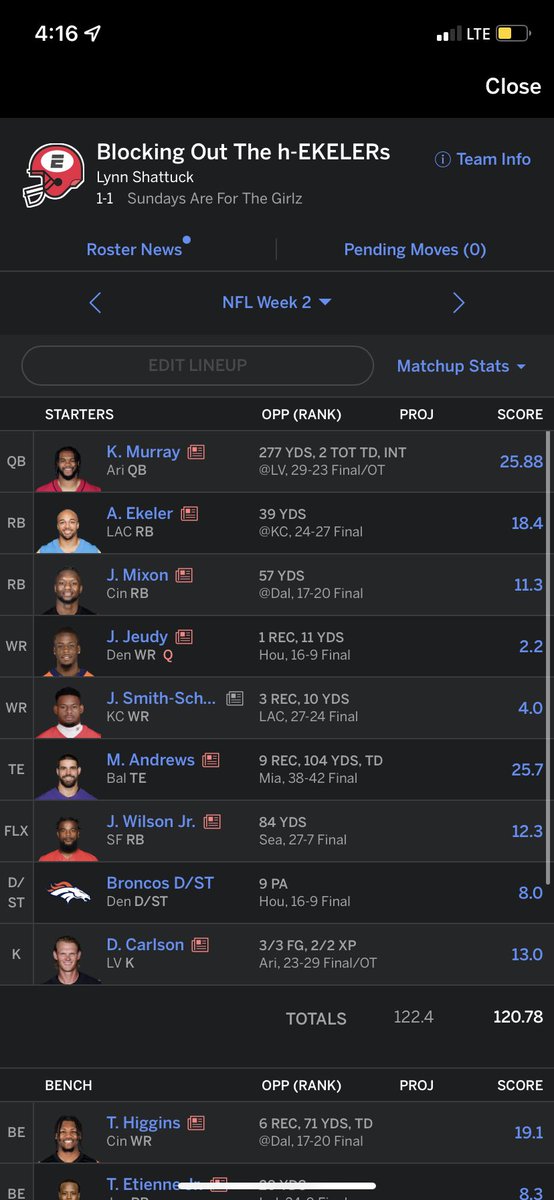 Lynnshattuck2's tweet photo. @AustinEkeler @AustinEkeler Tweeted this on my account but I’ll post it here too! Super close matchup in week 2 and I pulled through with the W! Huge shoutout to you Ek, you were a huge reason why I got the W this week! My absolute ride or die in my fantasy football roster!! Thank you!! https://t.co/ybatMdPReM