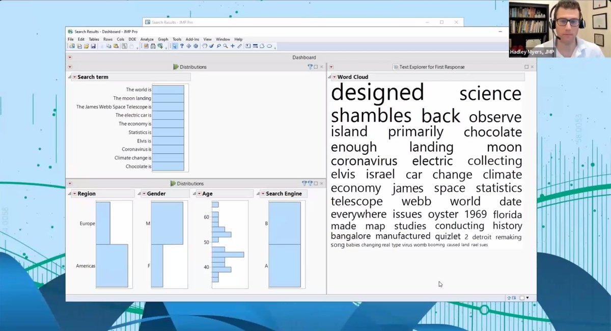Predictum_Inc's tweet photo. Terrific talk by Peter Hersh and Hadley Myers of @JMP_software at #JMPDiscoverySummit online today! They showed how to get meaningful #searchresults from complex and #unstructureddata using the new Search #JMP feature and #SentimentAnalysis in #JMP17.
#JMPsoftware https://t.co/KXGJ4hYtYR