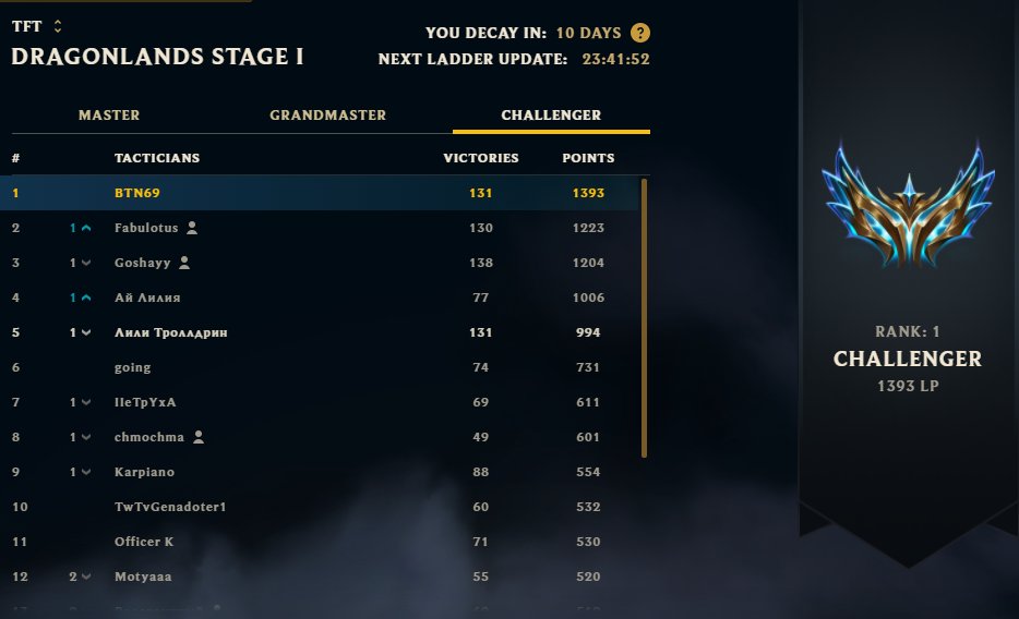 BriksTN 🇹🇳 tweet media