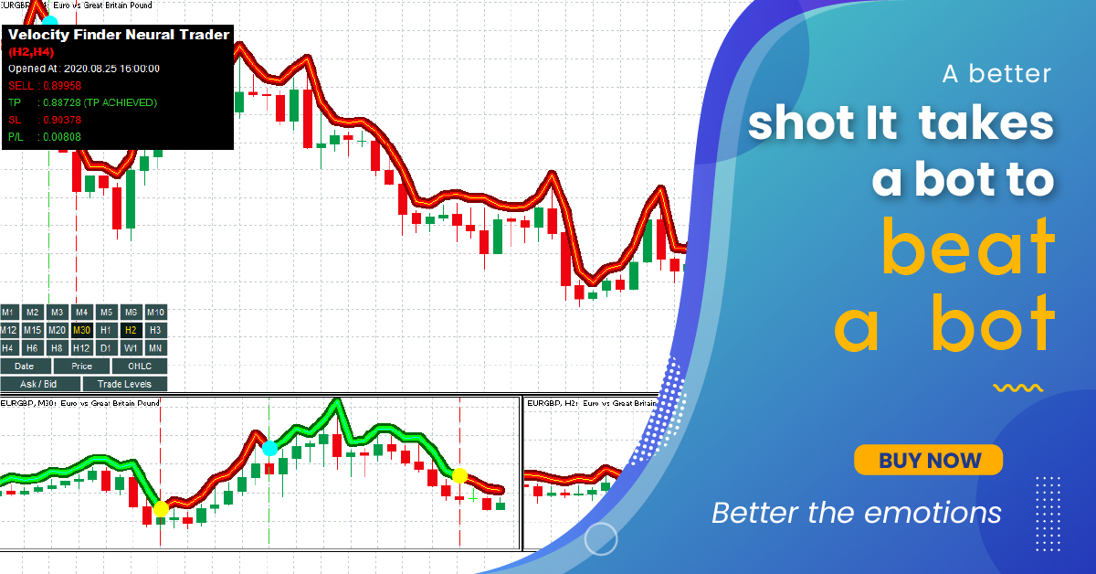 wetalktrade's tweet photo. Neural Trader scans through price action in a jiffy and processes 10,000+ data points to give a buy-sell signal.
Get it now and take down the bots.
https://t.co/MoWh0vQimR
#neuraltrader #forextrading #priceaction #multipletimeframes #velocityfinder #wetalktrade https://t.co/59uTQsnrjF