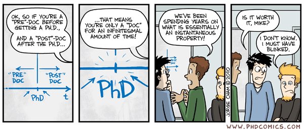 Thank you to all the amazingly talented, creative and motivated postdocs I have or had the honor to work with!! Your grit, curiosity and discoveries are the engine of science. Be proud, know you are appreciated, and enjoy your accomplishments. #NPAW2022