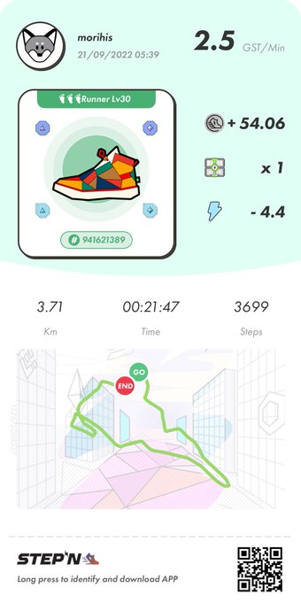 おはようございます😃 GOOD moaning #STEPN https://t.co/jbUeoL4xNU<a href="/tag/stepn"class="tags">#STEPN</a>