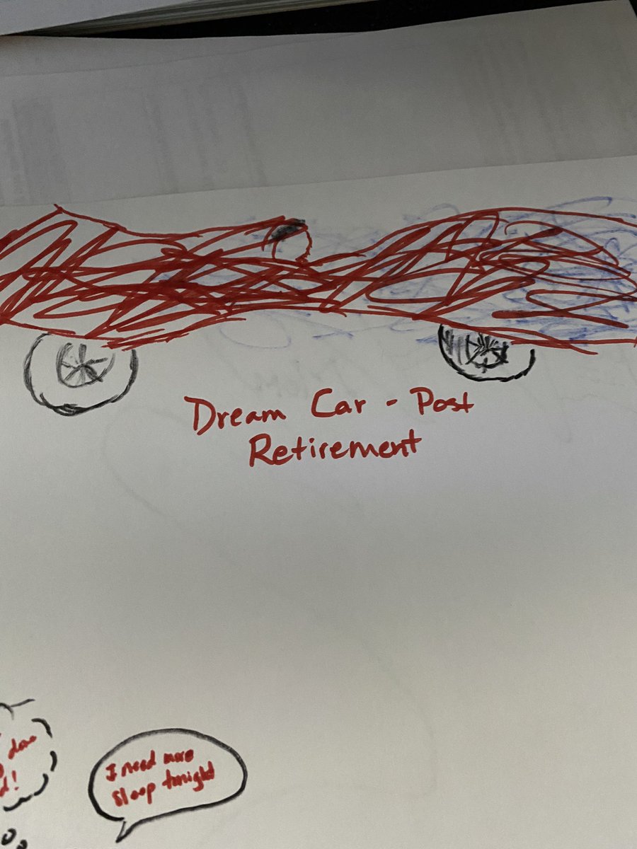 tgdaugher's tweet photo. A great and relaxing session with Heidi Parker exploring the healing benefits of visual art this afternoon!@KEDCGrants @KedcARTS https://t.co/CsaSCsH3RG