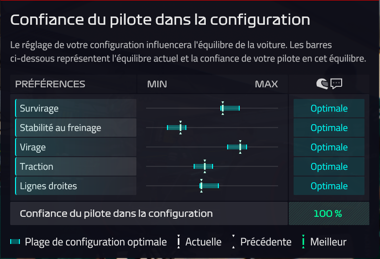 SelfmakerTv's tweet photo. Le goal ultime sur #f1manager 👑 https://t.co/WTyJsgVJWZ