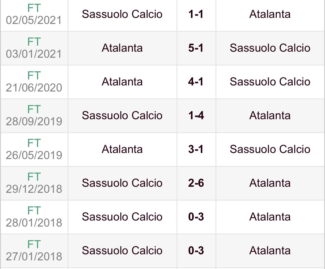 atalanta_vegas's tweet photo. Graeme Souness only watched De Zerbi’s Sassuolo matches vs Atalanta 😂 https://t.co/Gs0Nfv31BV