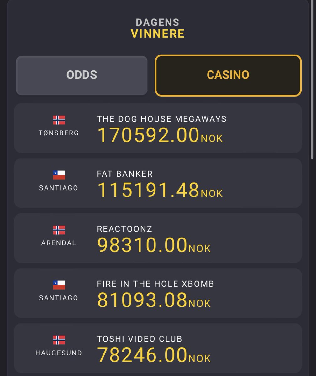 Coolbet Games tweet media