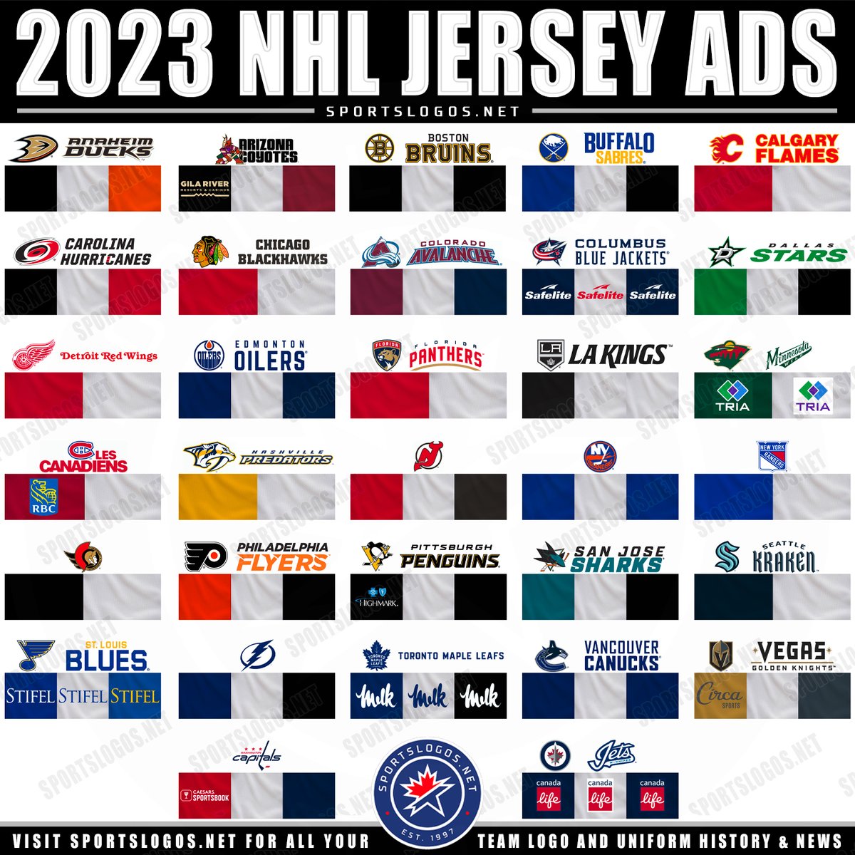 Chris Creamer on Twitter: @adidashockey The brand new Minnesota Wild 2022 #WinterClassic  jerseys are available right now! Shop via our affiliate link, as always I  thank you for your support! #mnwild Shop