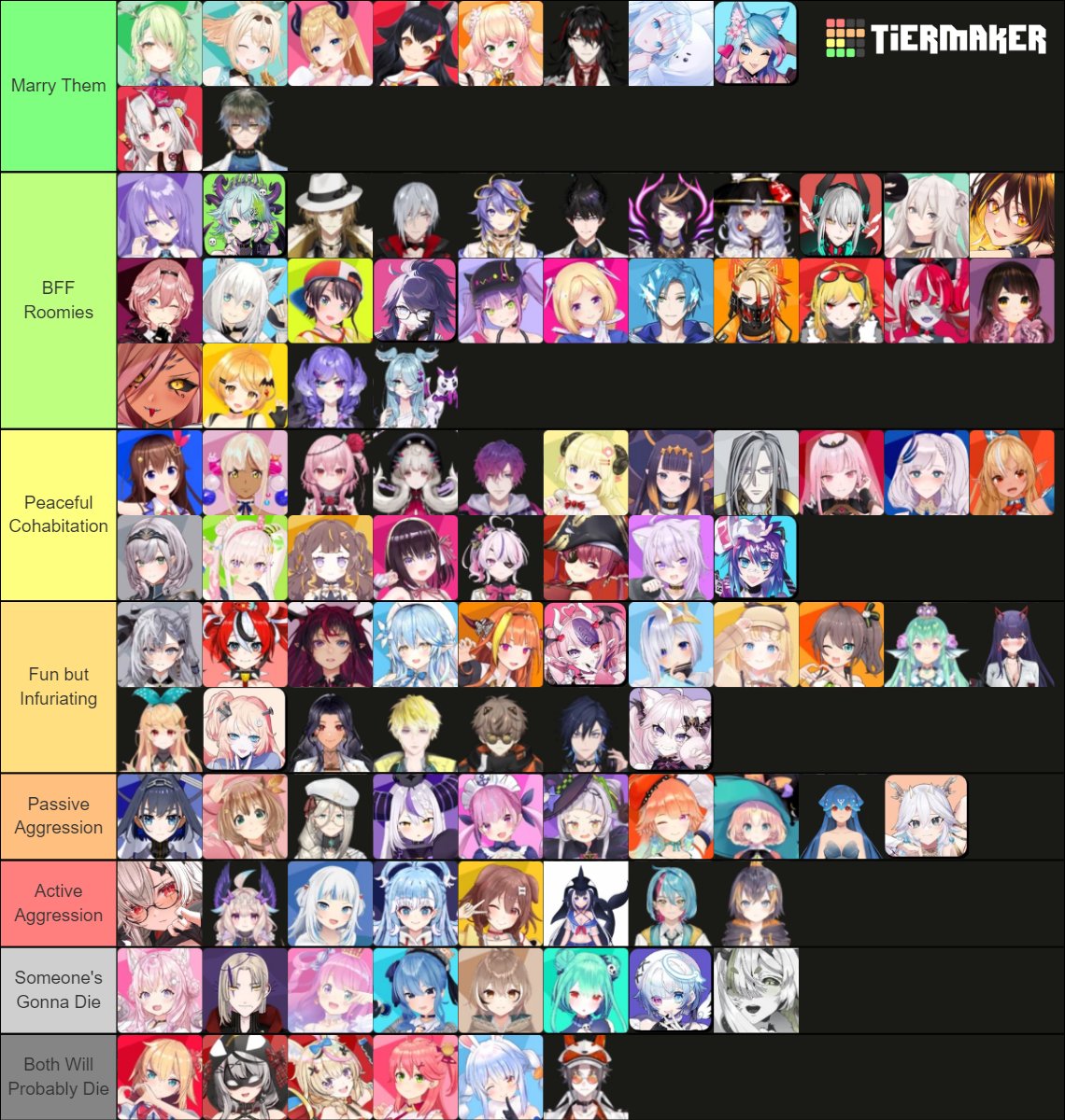 Penumbral on Twitter: “The vtuber roommate tier list - are the