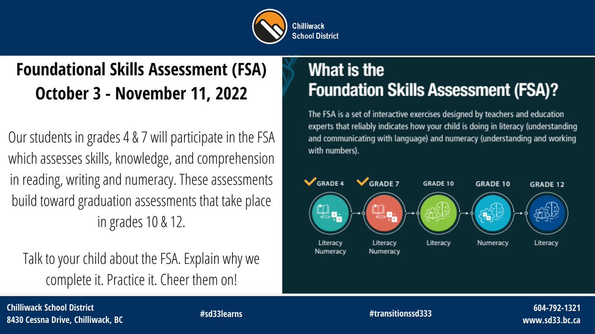The FSA runs October 3 to November 11 for our grade 4 and 7 students. What is the FSA? Please view our letter from the Superintendent: tinyurl.com/4jyvfrhf Learn more: tinyurl.com/354f5atj Practice: tinyurl.com/57eksfh5 #sd33learns #numeracysd33 #literacysd33