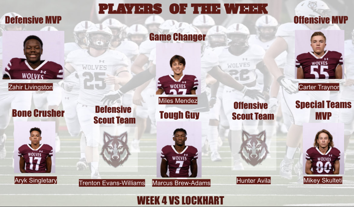 DHSWolvesFB's tweet photo. Congratulations to our players of the week vs Lockhart! #BTP πΊ https://t.co/eIXuSL3FVZ