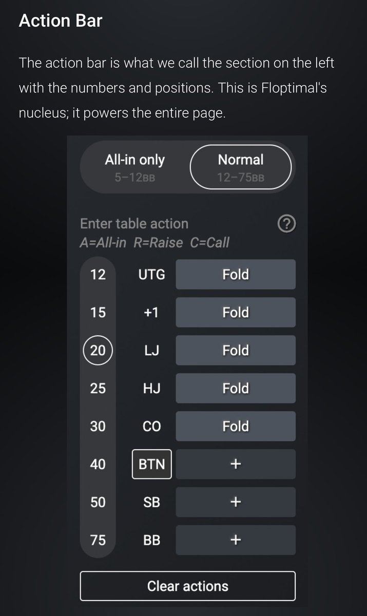 floptimalpoker's tweet photo. If you’ve been wondering how to use Floptimal, our amazing team has put together a Tutorial section!
🔗 https://t.co/J8mp0tHdto
Learn about components such as our Action Bar, the VPIP Blueprint and much more #study #poker #floptimal #openingranges https://t.co/e8LScDgwCv