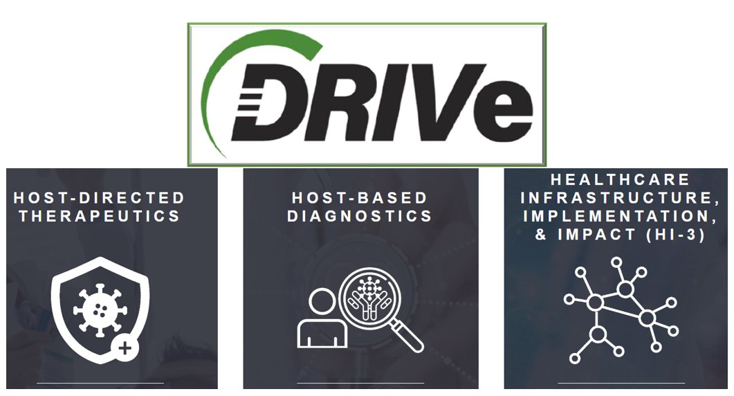 UEL is a member of the <a href="/BARDA/">BARDA</a>-DRIVe network. #DRIVe funds early stage cos for life-saving innovation. Check out their programs for active programs w/ current funding opportunities. hubs.li/Q01mLN7X0  <a href="/HHSGov/">HHS</a>  <a href="/perky_r/">Diane Rucker</a>  <a href="/gener8tor/">gener8tor</a>   @#BARDADRIVe