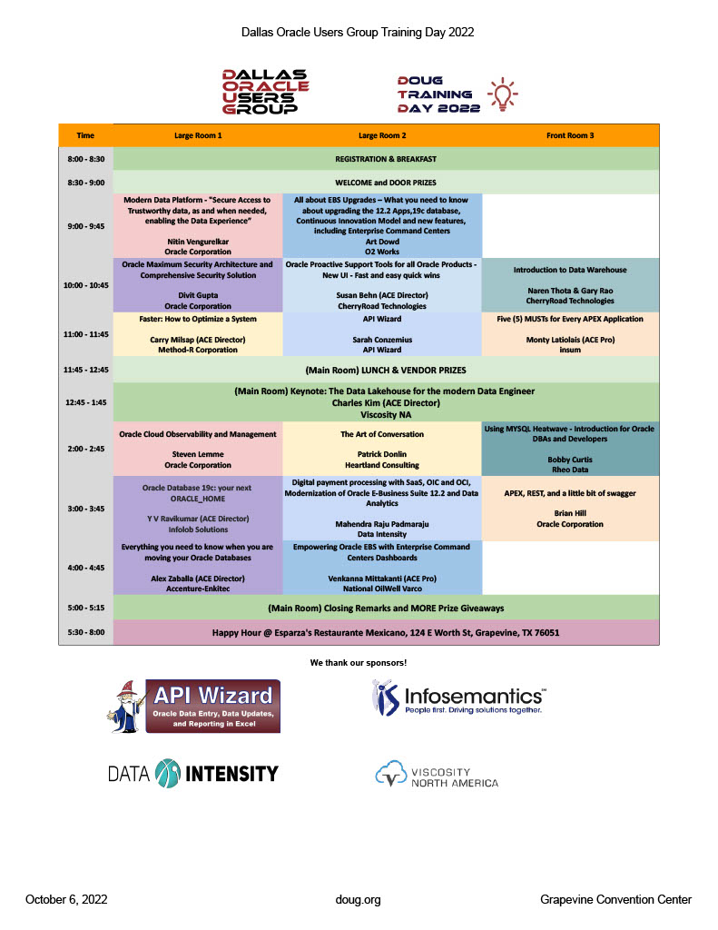 Dallas Oracle Users Group (DOUG) Training Day
Thursday, October 6th, 2022
Grapevine Convention Center.
doug.org/doug-training-…
Make plans to join the Dallas Oracle Users Group (DOUG) for a full day of speakers and presentations across a wide variety of Oracle-related topics.