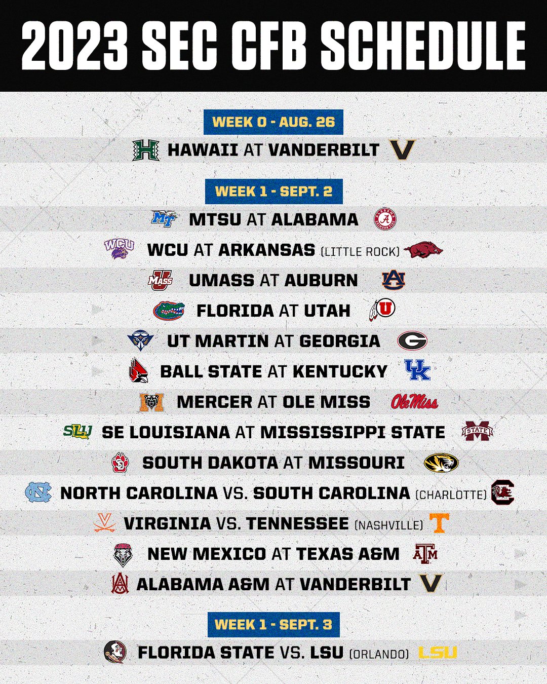 Sec schedule outlet