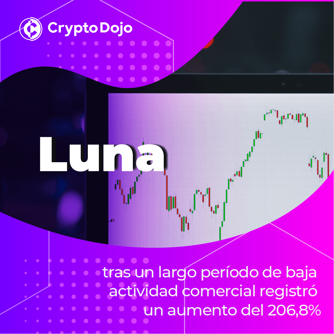 cryptodojo_'s tweet photo. LUNA de Terra duplica su precio mientras Bitcoin, Ethereum y principales altcoins aumentan. https://t.co/KHSTzHjwyT
