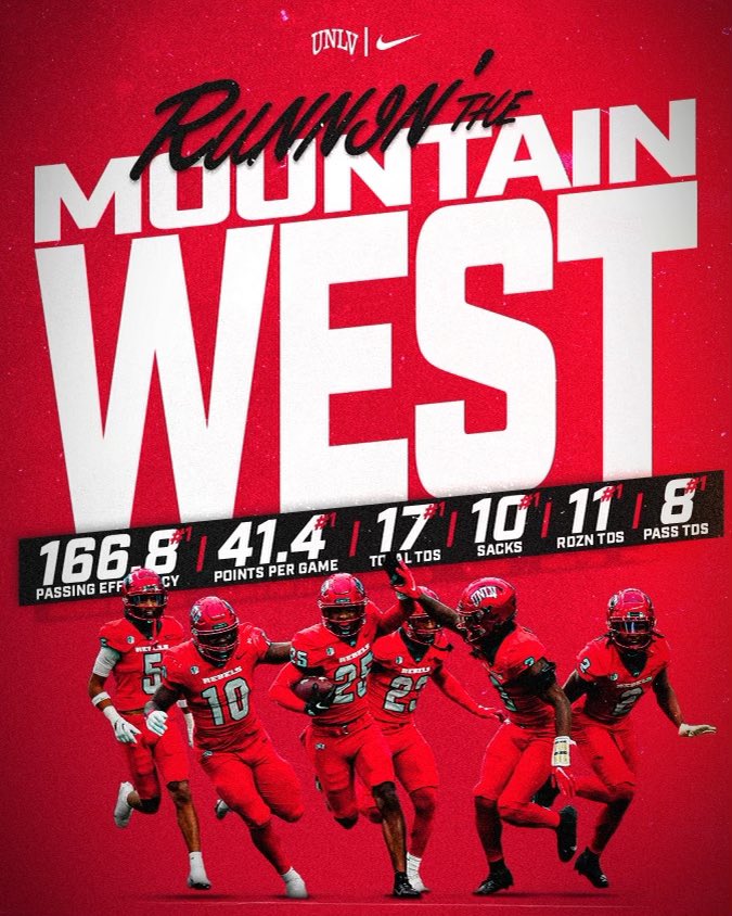 unlvfootball's tweet photo. And lookin’ for more.. 👀

#BEaREBEL https://t.co/13B7txDu0R