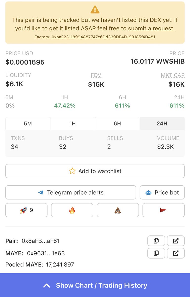 $MAYE is #1 token on the #Shibchain now.

The support we are getting from #Shibchain community right now is crazy!

Expect our native 
#Shibchain<->#DogeChain Bridge to be fully deployed soon.

$ERROL 🤝 $MAYE