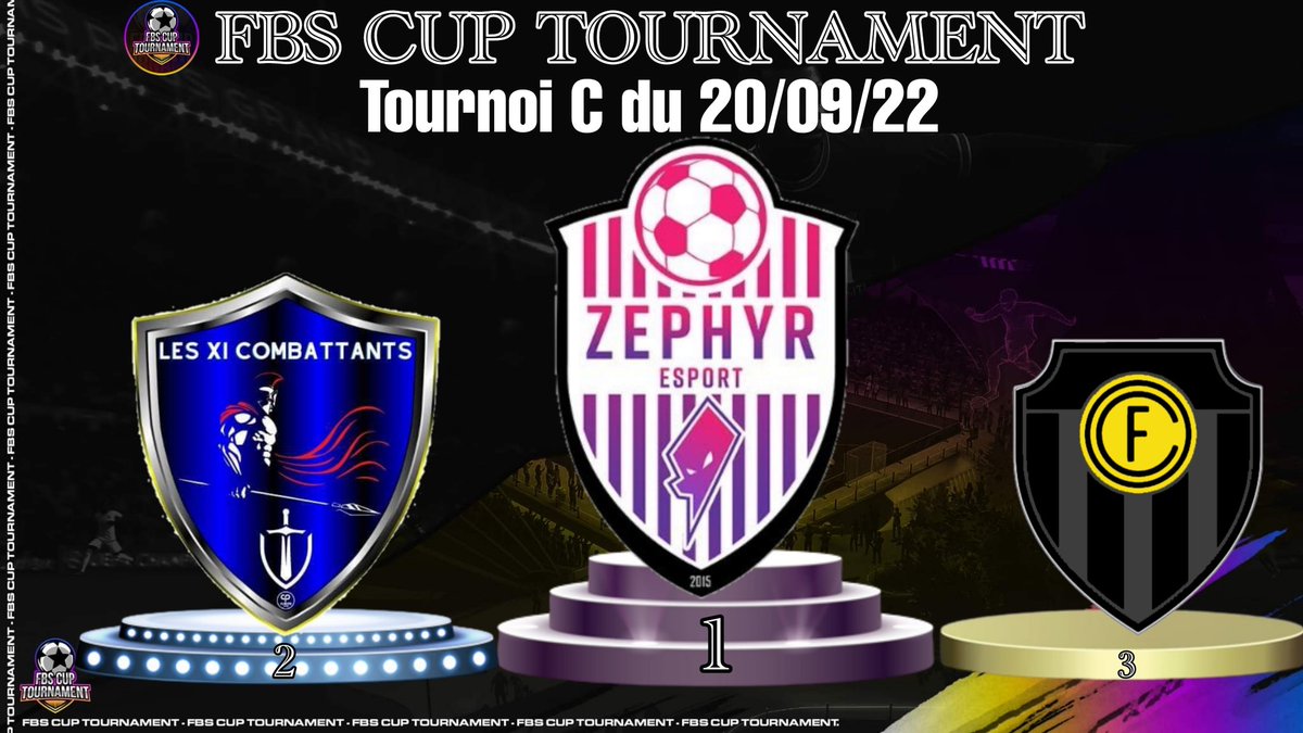 Tournoi A 

<a href="/MadArmyFC/">Mad Army</a>
<a href="/MhscPro/">MONTPELLIER HSC PRO CLUB</a>
@DRAGONS__ROUGES

Tournoi B 

@SFXMelusi 
@Mgt13_InfinitY 
@fútbolcallejero 

Tournoi C 

@ZephyrEsport_CP 
<a href="/LESXICOMBATTANT/">FiFoo02</a> 
@FirdawsFFF 

Bravo a tous et merci pour votre participation à bientôt :)